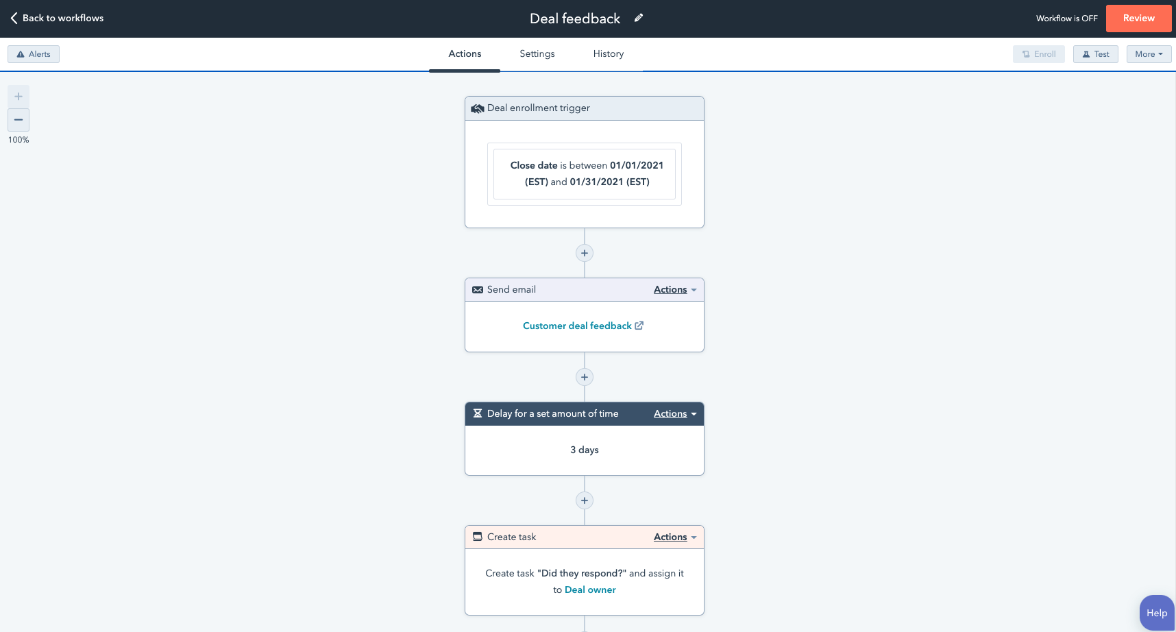 Example of deal feedback workflow